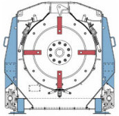 MZH Multi-Zone Hammermill